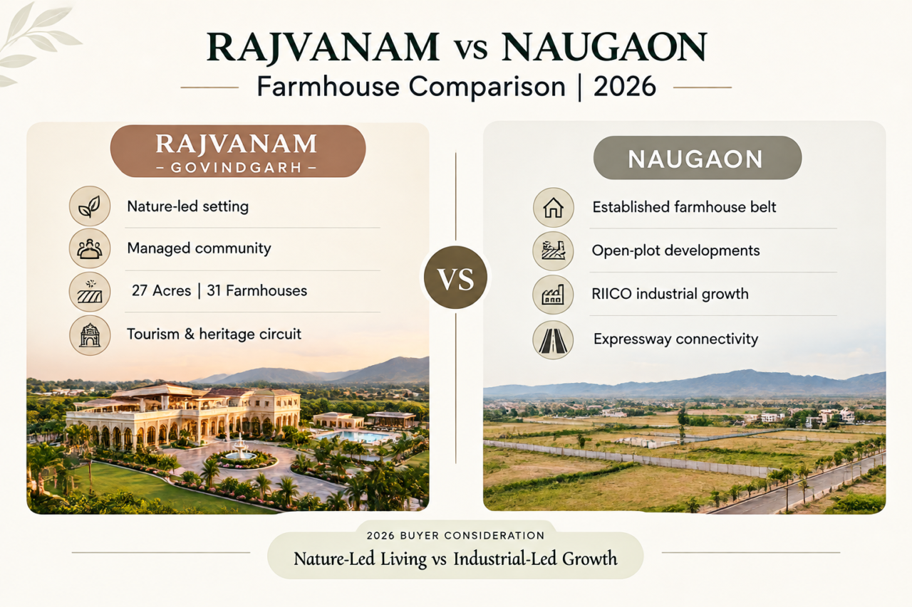 Rajvanam Govindgarh vs Naugaon farmhouse comparison for 2026 buyers