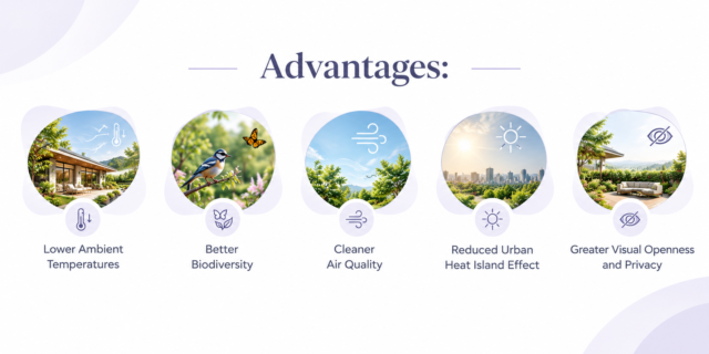 Nature-First Master Planning