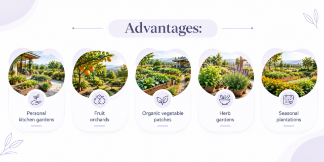 Productive Landscapes with Orchards and Organic Kitchen Gardens